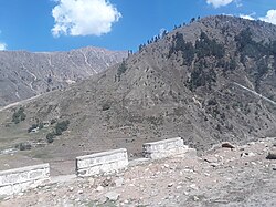Skyline of Jaffarobod