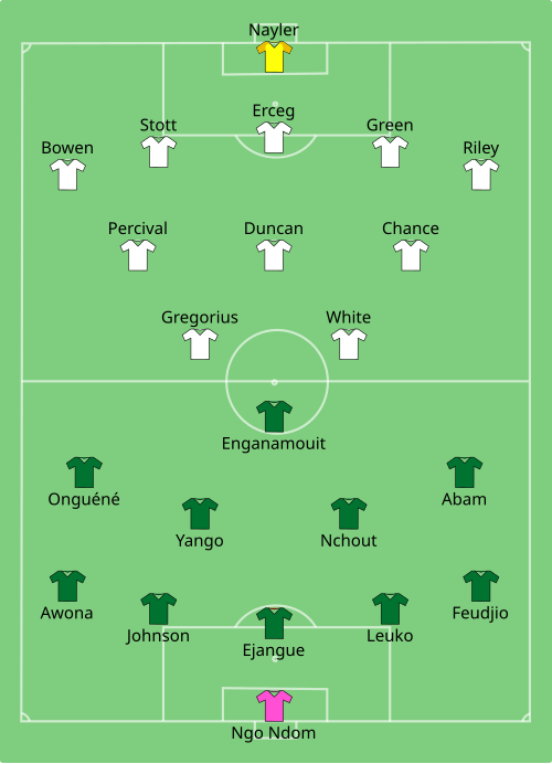 Fayl:CMR-NZL (women) 2019-06-20.svg