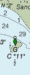 Xuddi shu yashil rang NOAA dengiz xaritasida № 11 boʻlishi mumkin.