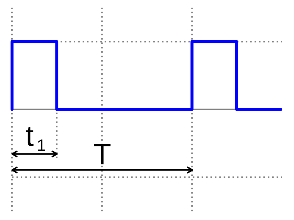 Fayl:Pulse wide wave.svg