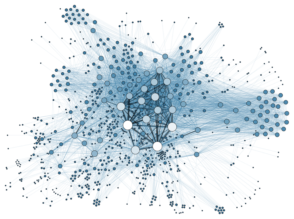 Fayl:Social Network Analysis Visualization.png