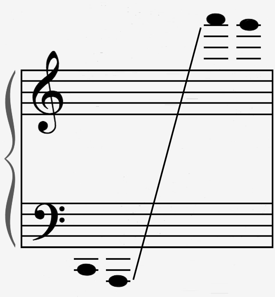 Fayl:Bandura range.tif