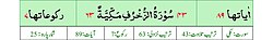 Qurʼon nusxalaridan biridagi Zuxruf surasi sarlavhasi. Yuqorida oʻngdan: 1. Oyati 89, 2. Markazda qizil rangda sura tartib raqami 43, qora rangda - Zuxruf surasi va Makkiy, qizil rangda nozil boʻlgan tartibi - 63, 3. Rukuʼsi soni - 7; Pastda oʻngdan: 1. Sura:Makkiy, 2. Tilovat tartibi:43, 3. Nozil boʻlish tartibi:63, 4. Rukuʼsi:7, 5. Oyati:89, 6. Porasi (Juzi):25 deb koʻrsatilgan.