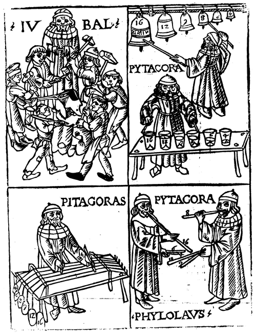 Fayl:Gaffurio Pythagoras.png