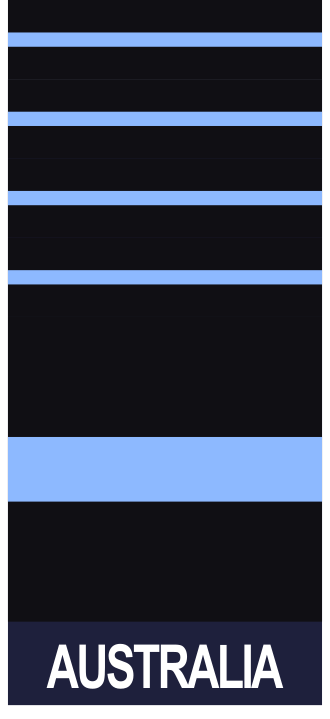 Fayl:RAAF O11(OF10) MRAAF rank ins.svg