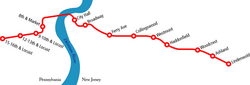 PATCO metropoliteni