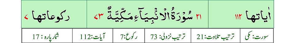 Fayl:Title Sura 021 Al-Anbiyaa.jpg