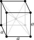 Fayl:Cubic-body-centered.svg