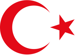 Dikici