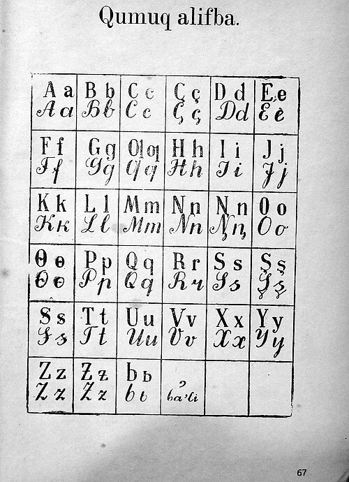 Fayl:Kumyk alphabet 1935.JPG