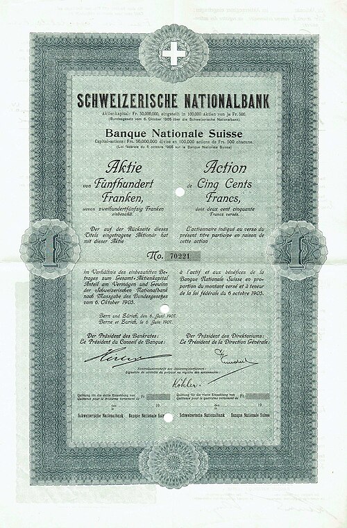 Fayl:Schweizerische Nationalbank 1907.jpg