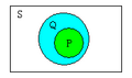 21:08, 2005-yil 5-fevral dagi versiya uchun tasvir
