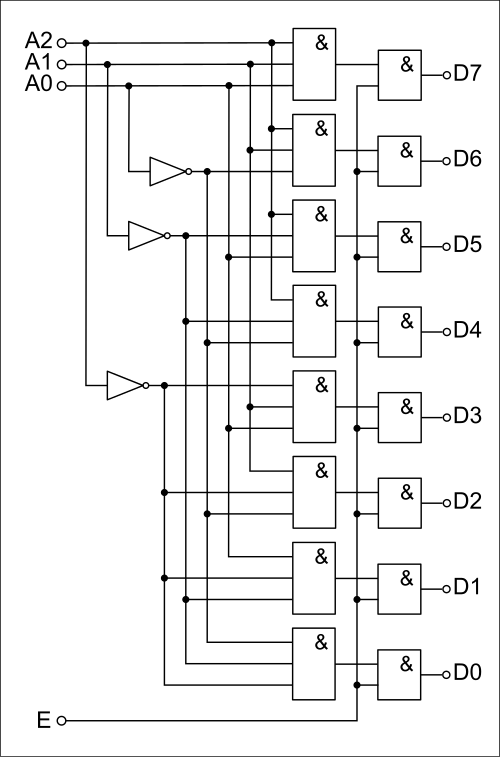Fayl:Decoder AND INV.svg
