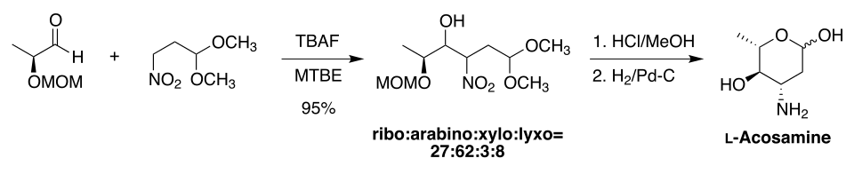 Akosamin sxemasi