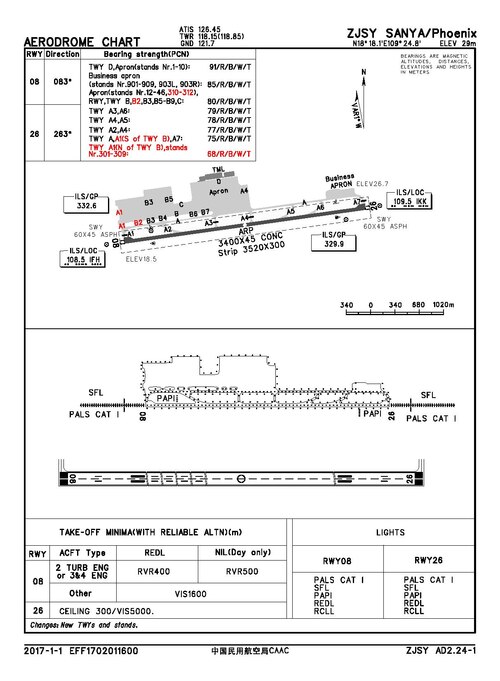 Fayl:ZJSY-1.pdf