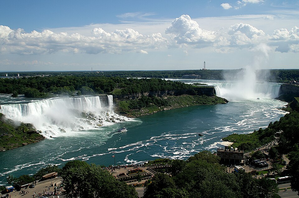 Fayl:3Falls Niagara.jpg