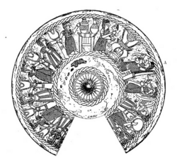 Recreation of a patera from Idalium, Cyprus of a Phoenician ritual dance.