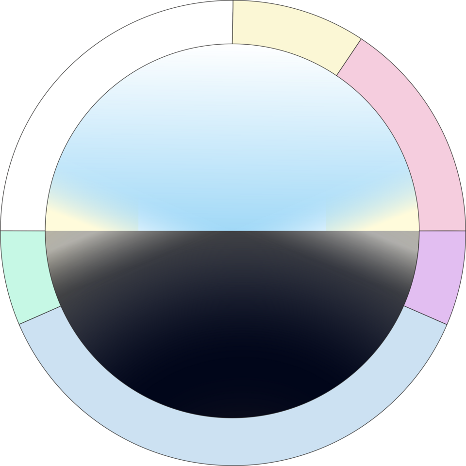 Fayl:Salat times.png