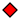 City locator 7.svg