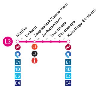 Fayl:Metro Bilbao L3.svg