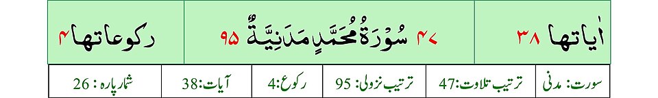 Fayl:Title Sura 047 Muhammad.jpg