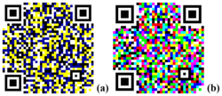 Yuqori sigʻimli 2D rang kodiga (HCC2D) misollar: (a) 4 rangli HCC2D kodi va (b) 8 rangli HCC2D kodi.