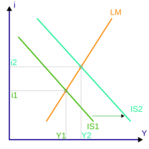 Fayl:Islm.svg