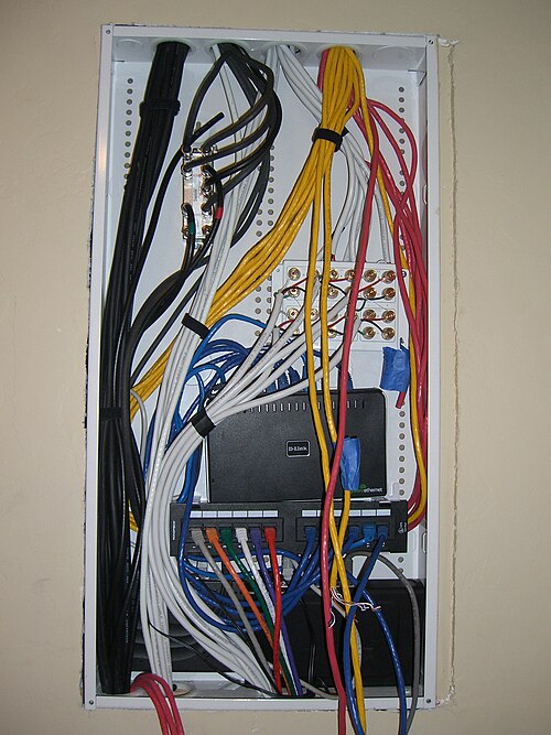 Fayl:Patch Panel.jpg