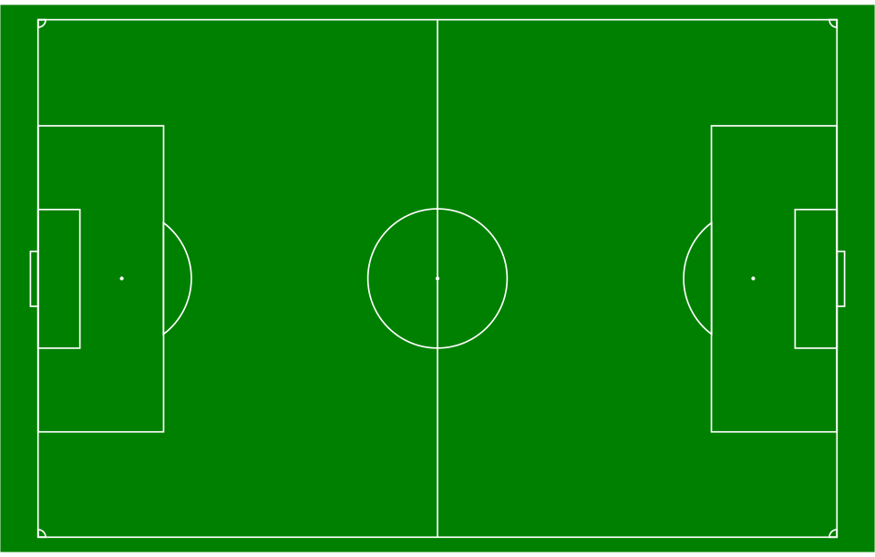 Fayl:Soccer field - empty.svg