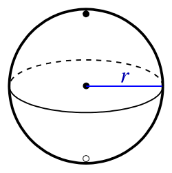 Fayl:Kugel-1-tab.svg