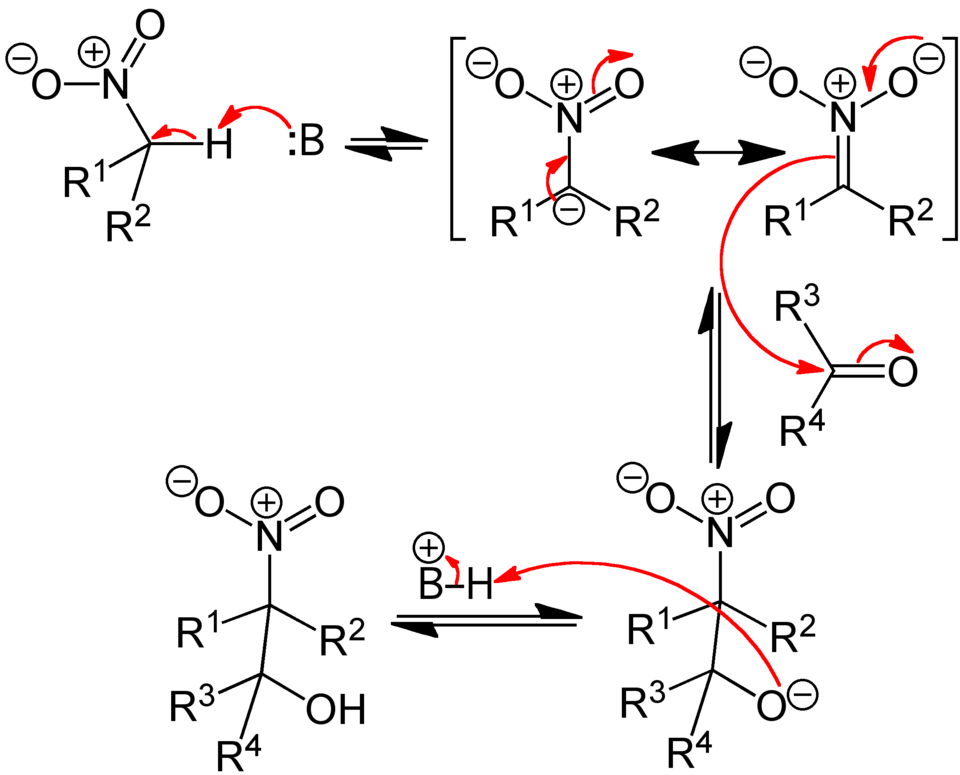 Fayl:Henry Reaction Mechanism V.1.png