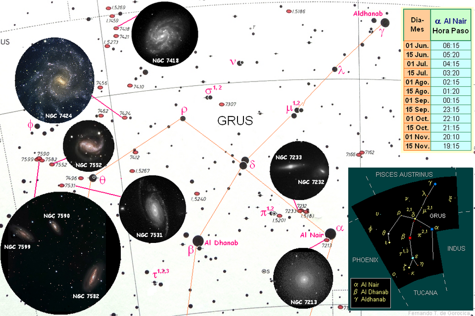 Fayl:Grus o la Grulla.png