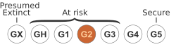 Fayl:Status TNC G2.svg