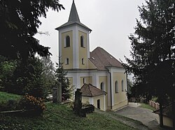 Skyline of Rašovice