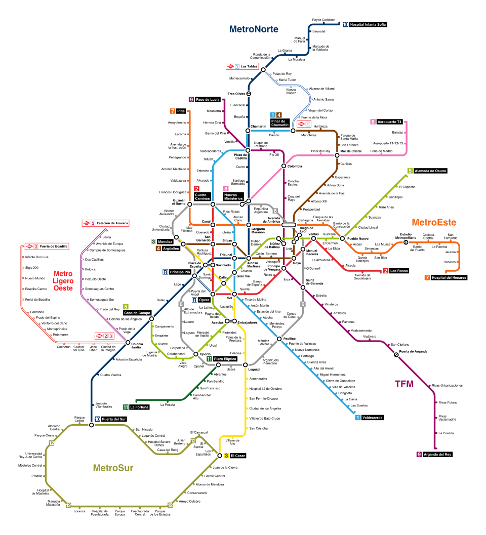 Fayl:Madrid Metro Map.svg