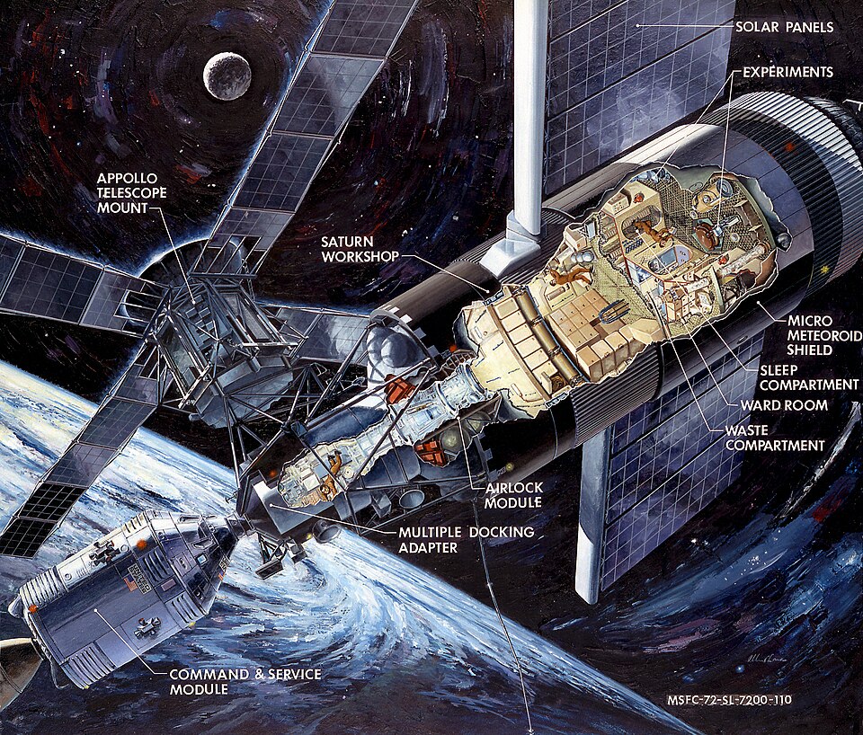Fayl:Skylab illustration.jpg