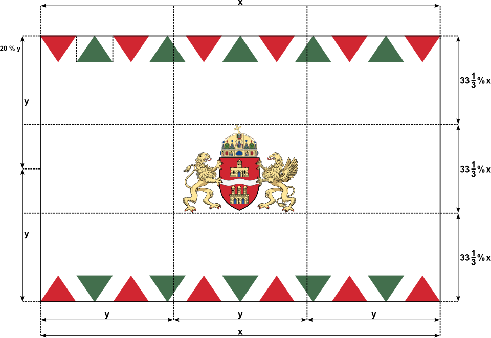 Fayl:Flag of Budapest (construction sheet).svg