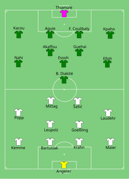 Fayl:GER-CIV-2015-06-07.svg