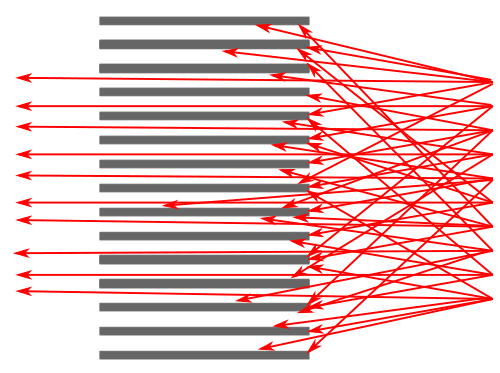 Fayl:Lead collimator.svg