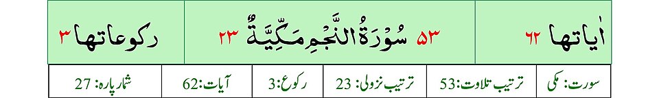 Fayl:Title Sura 053 An-Najm.jpg