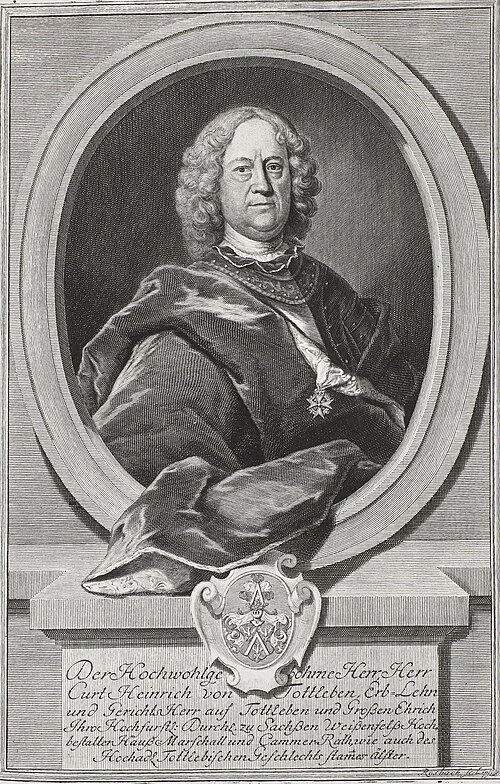Fayl:Gottlieb Heinrich Totleben.JPG