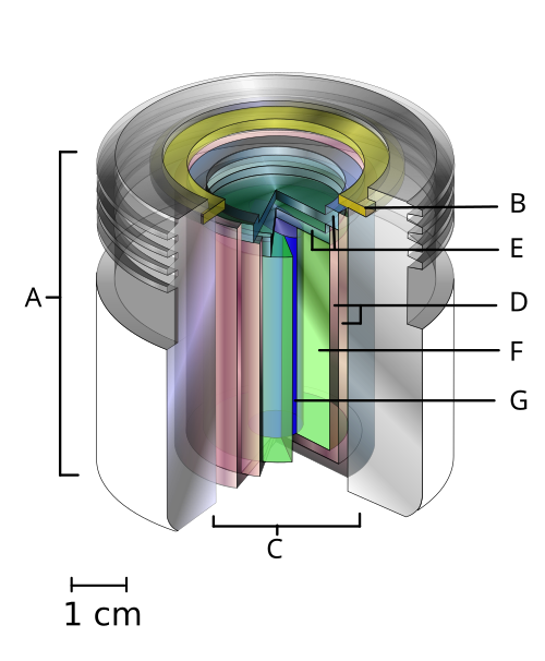 Fayl:Teletherapy Capsule2.svg