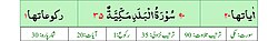 Qurʼon nusxalaridan biridagi Balad surasi sarlavhasi. Yuqorida oʻngdan: 1. Oyati 20, 2. Markazda qizil rangda sura tartib raqami 90, qora rangda - Balad surasi va Makkiy, qizil rangda nozil boʻlgan tartibi - 35, 3. Rukuʼsi soni - 1; Pastda oʻngdan: 1. Sura:Makkiy, 2. Tilovat tartibi:90, 3. Nozil boʻlish tartibi:35, 4. Rukuʼsi:1, 5. Oyati:20, 6. Porasi (Juzi):30 deb koʻrsatilgan.