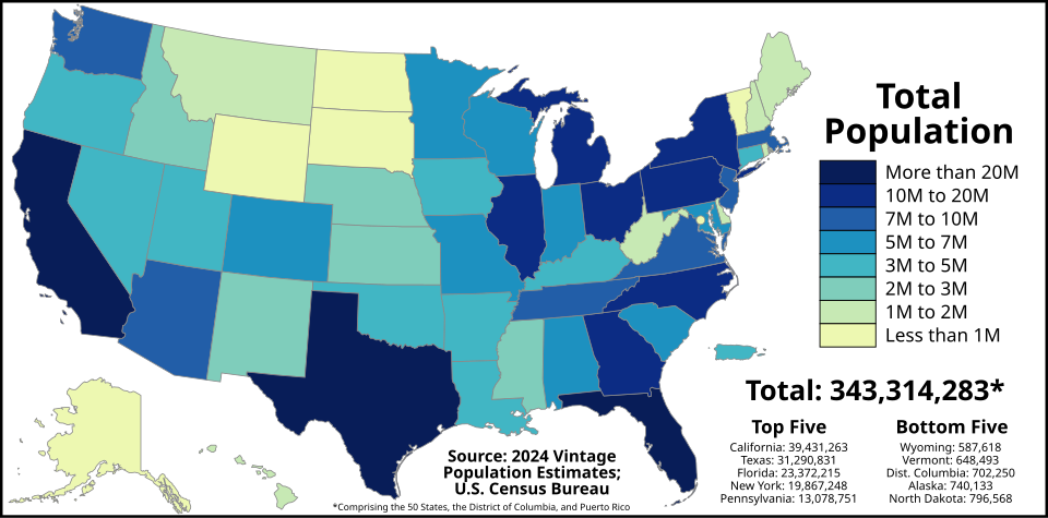 Fayl:Population by U.S. state.svg