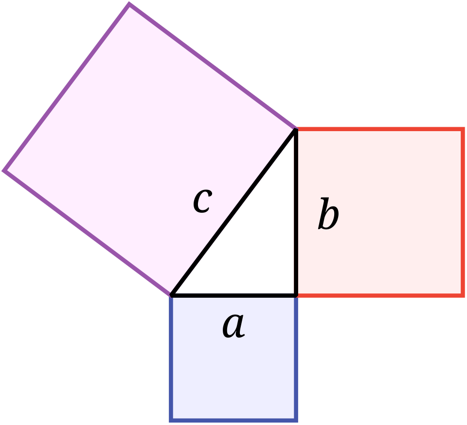 Fayl:Pythagorean.svg