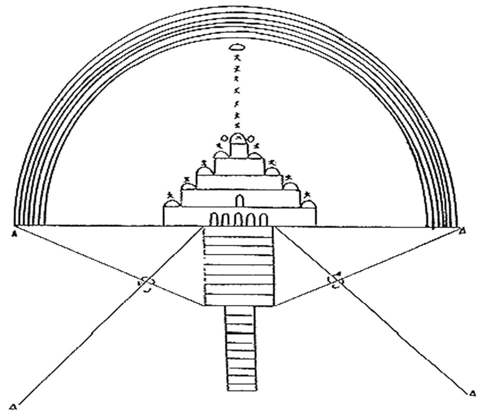 Fayl:Image of a Manichaean Temple.jpg