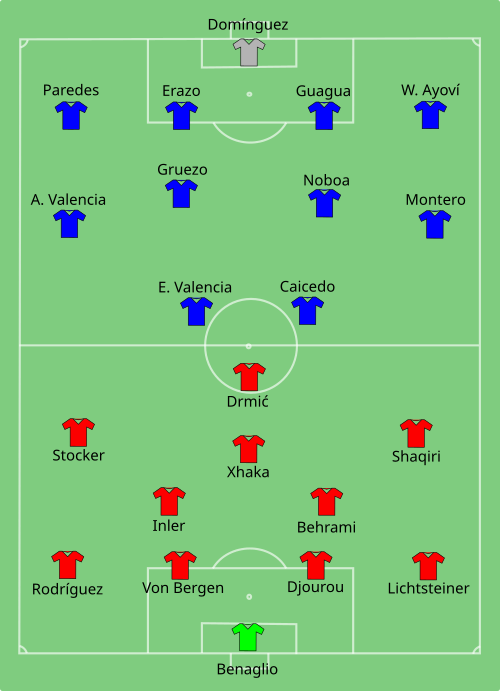 Fayl:SUI-ECU 2014-06-15.svg