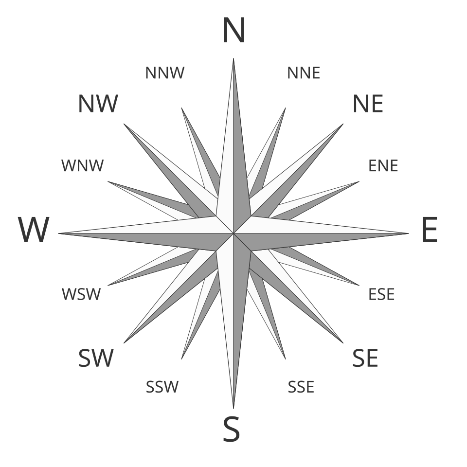 Fayl:Kompass.svg