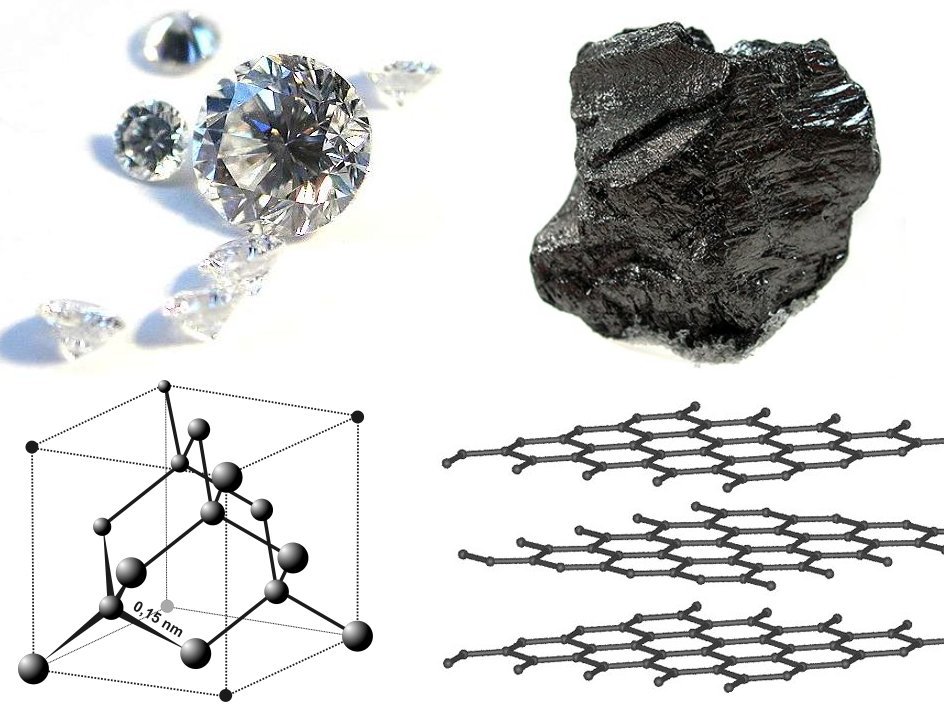 Fayl:Diamond and graphite2.jpg