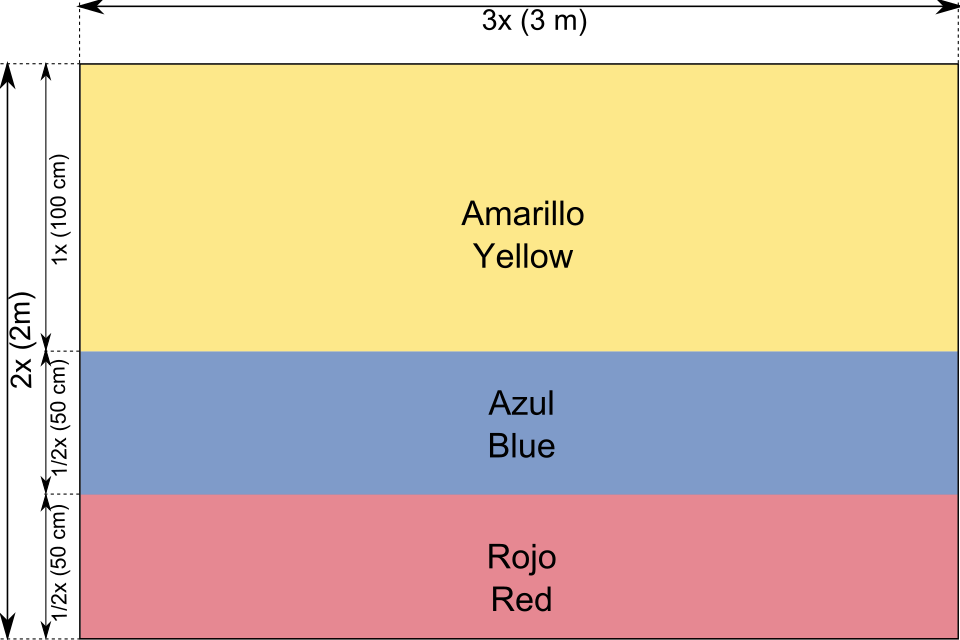 Fayl:Flag of Colombia (construction sheet).svg